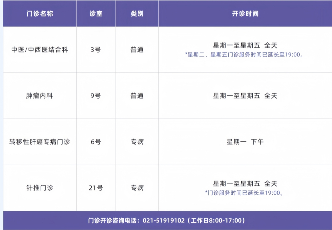 门诊排班模板_好望角医院 (专病)_副本.jpg